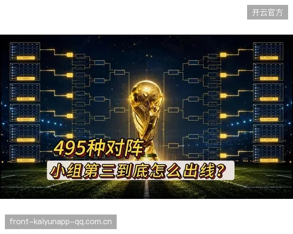 2026世界杯三支边缘强队竟分到同一小组
