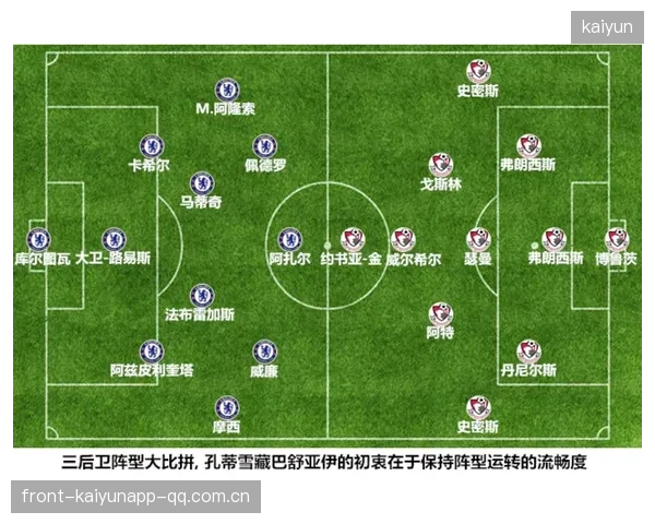 阿隆索战术板被对手首次系统性破解