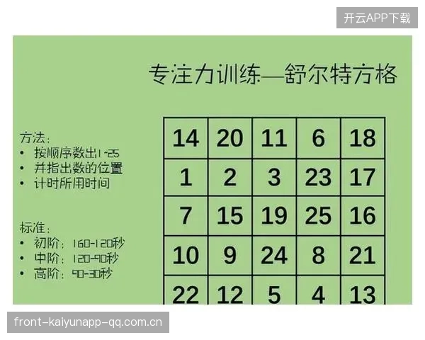 多古位置感需提升：如何让你的数字世界更“在场”